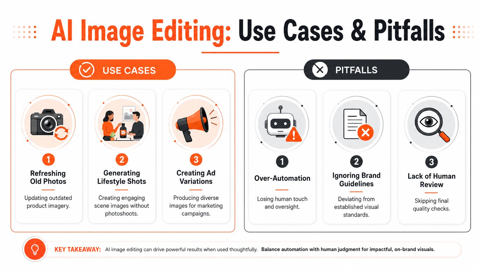 An infographic comparing the benefits of AI image editing use cases against common pitfalls to avoid.