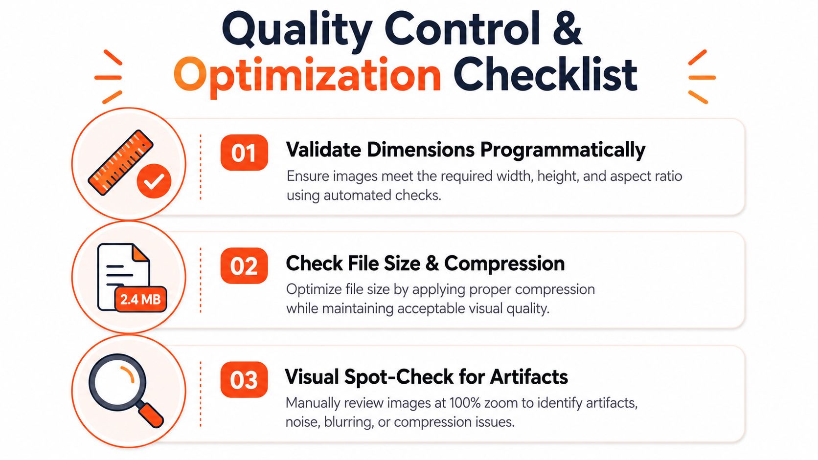 A checklist infographic outlining three essential steps for quality control and optimization of digital images.