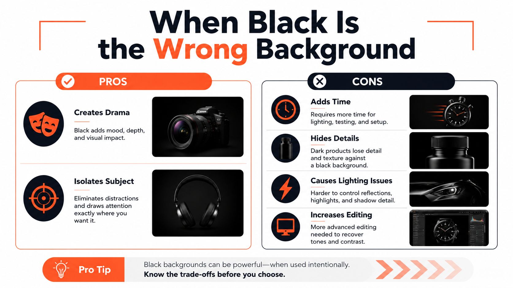 An infographic showing the pros and cons of using a black background for product photography.