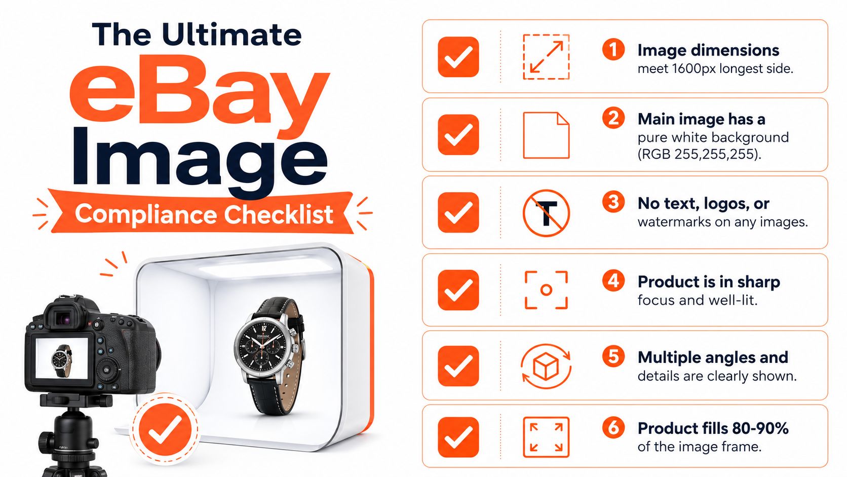 An infographic checklist outlining the essential requirements for eBay product photography to ensure platform compliance.