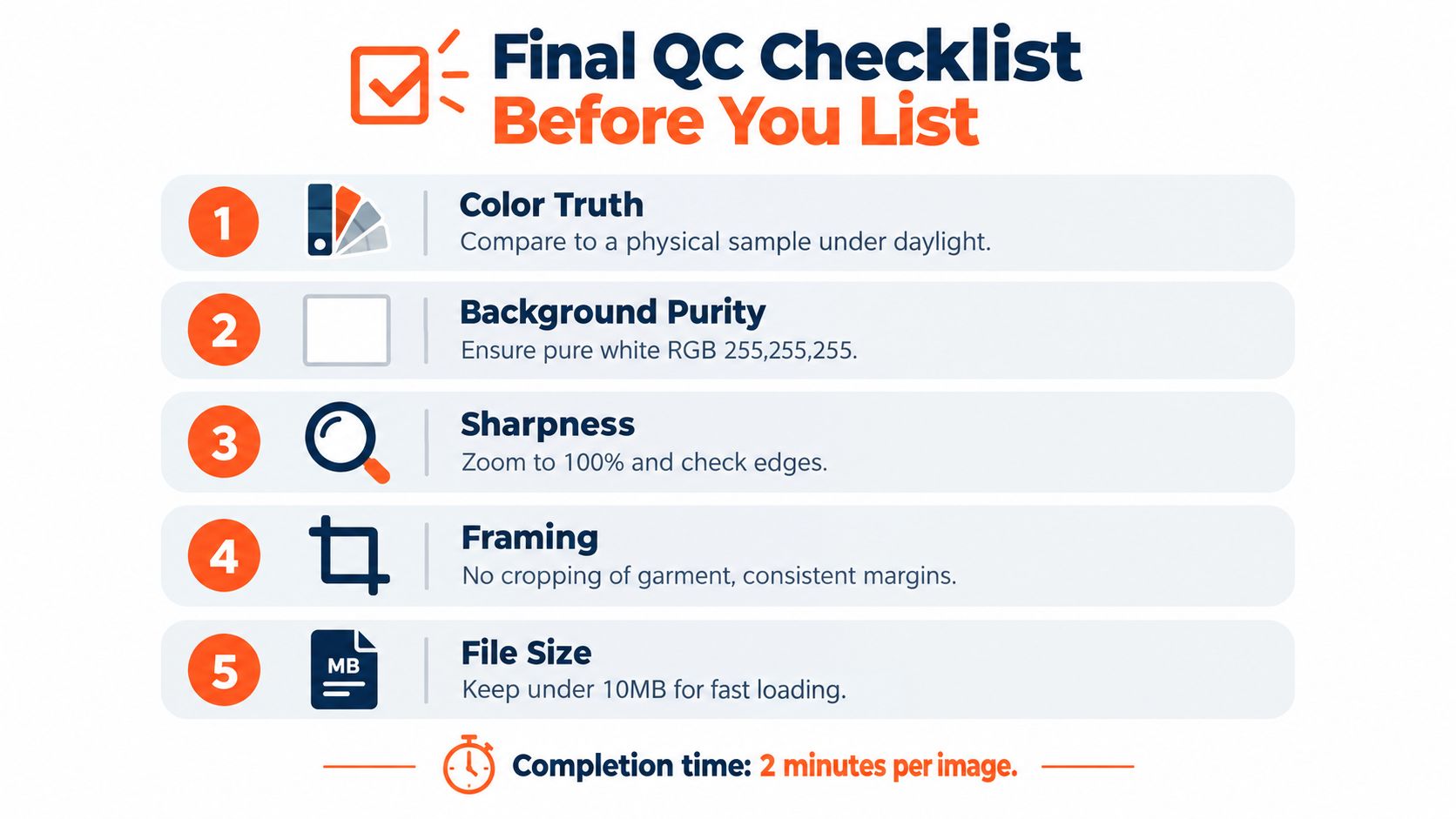 A checklist infographic titled Final QC Checklist Before You List with five steps for image quality control.
