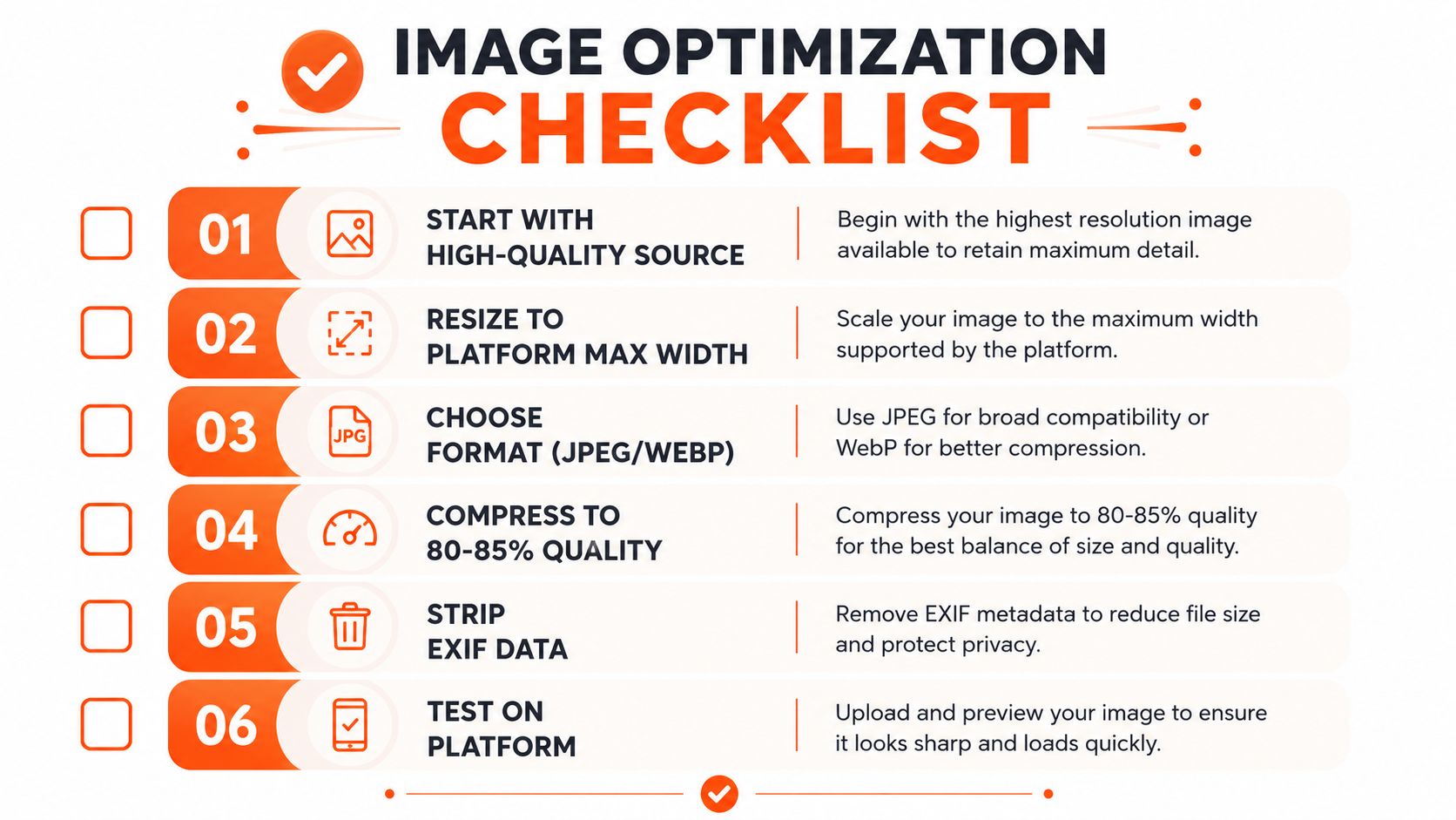 An infographic checklist outlining six essential steps for optimizing digital images for better performance.