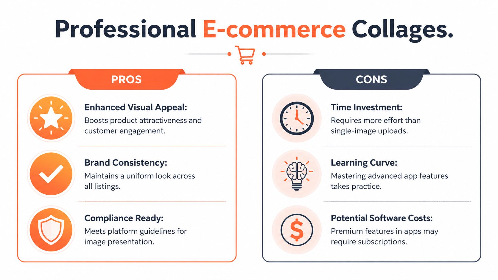 A comparative infographic showing the pros and cons of using professional e-commerce collages for online product listings.