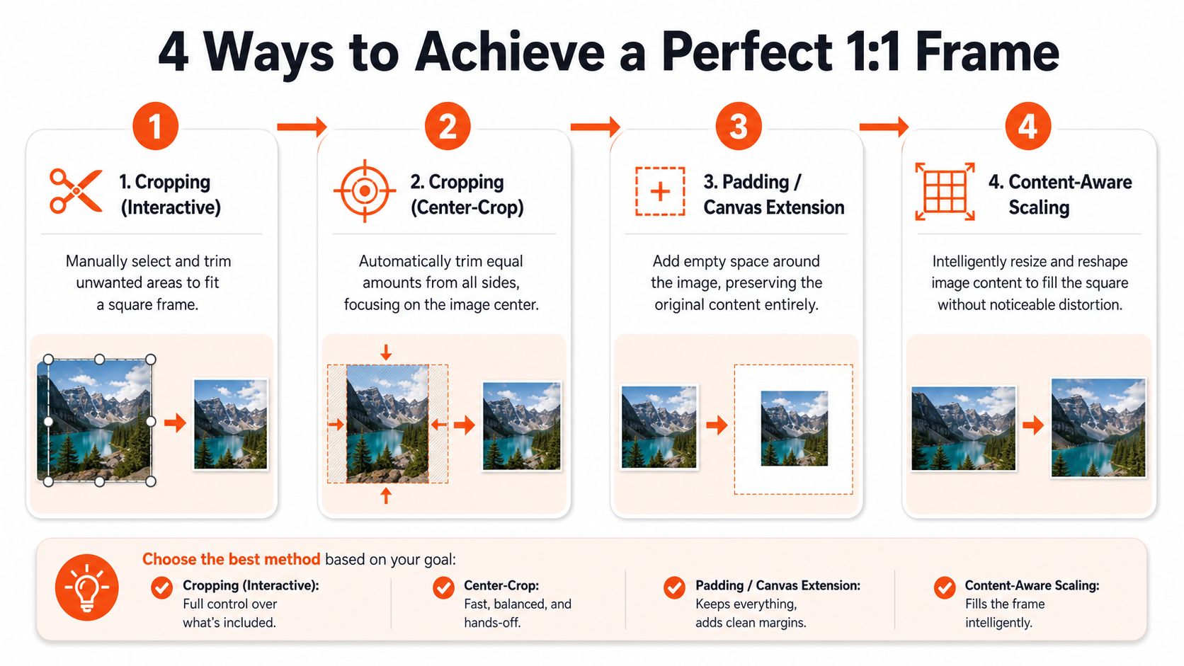 A visual guide illustrating four different methods to crop or resize images into a perfect square frame.