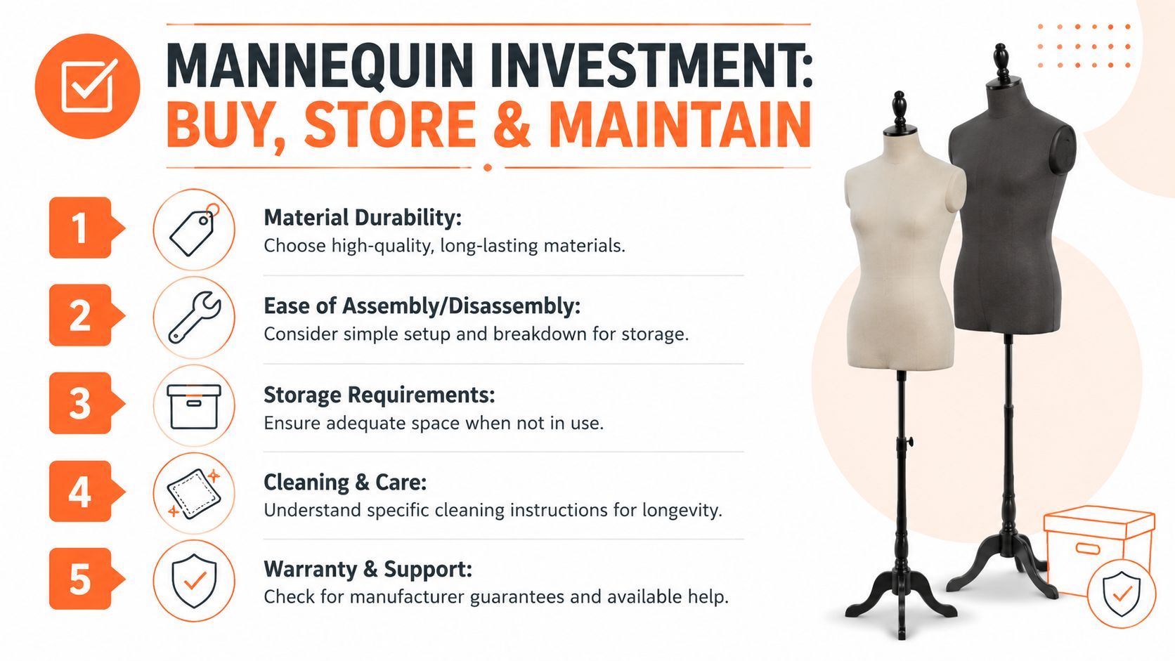 An infographic detailing five key steps for buying, storing, and maintaining clothing display mannequins.