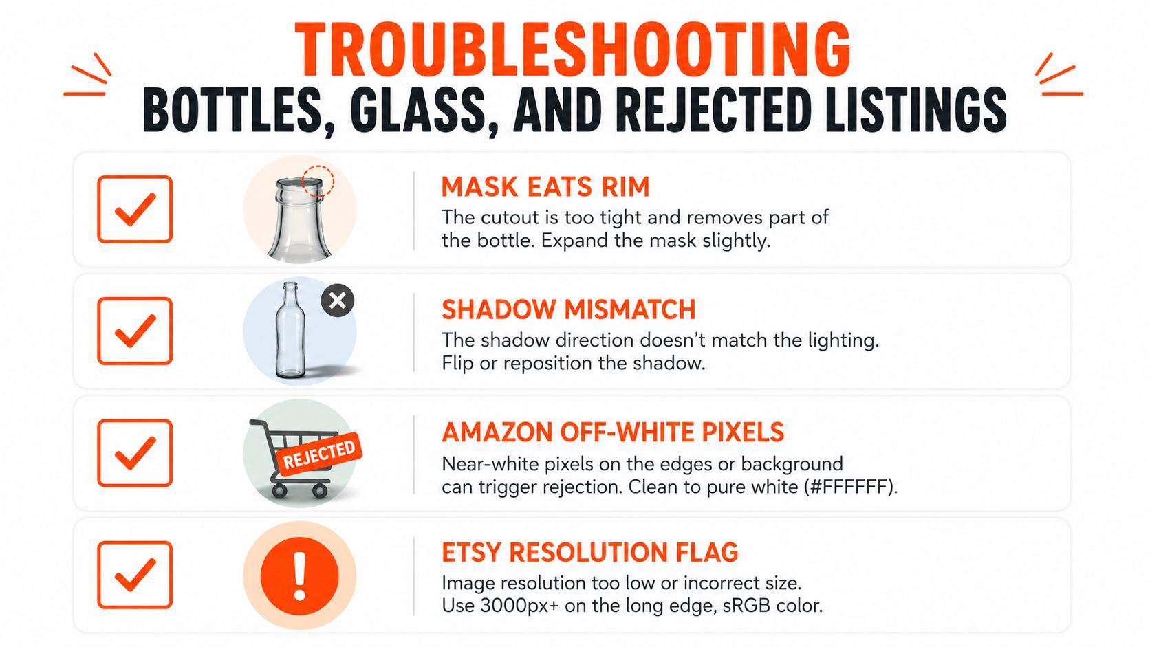 A troubleshooting guide for common product image issues like mask errors, shadows, white pixels, and resolution.